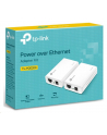 Zestaw adapterów Power over Ethernet - nr 42