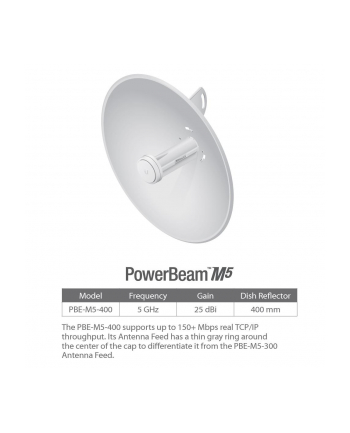 PowerBeam 25dBi 5GHz N150 1xLAN 25km PBE-M5-400