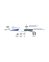 Netgear ProSafe 8-Port 10/100 Switch Metal External Power Supply (FS108 v3) - nr 25