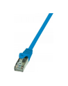 LOGILINK Patchcord CAT 5e F/UTP 2m niebieski - nr 5