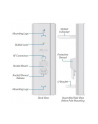 Ubiquiti Networks Ubiquiti AirMAX AC 5GHz 2x2 MIMO PtMP Basestation Sector Ant. 22dBi, 45 deg - nr 4