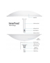 Ubiquiti Networks Ubiquiti PowerBeam AC 27dBi 5GHz 802.11ac 450+ Mbps, GigE PoE, 500mm Dish Ref. - nr 2