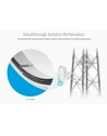 Ubiquiti Networks Ubiquiti IsoBeam ISO-BEAM-620 - Isolator Radome for 620 mm Dish Reflector - nr 6