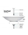 Ubiquiti Networks Ubiquiti PowerBeam AC 29dBi 5GHz 802.11ac 450+ Mbps, GigE PoE, 620mm Dish Ref. - nr 14