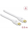 Delock kabel mini Displayport (M) - mini Displayport (M) 0.5m, white - nr 14