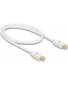 Delock kabel mini Displayport (M) - mini Displayport (M) 0.5m, white - nr 16