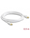 Delock kabel mini Displayport (M) - mini Displayport (M) 0.5m, white - nr 8