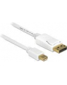 Delock kabel mini Displayport (M) - Displayport (M), 1m, black - nr 27