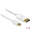 Delock kabel mini Displayport (M) - Displayport (M), 1m, black - nr 28