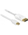 Delock kabel mini Displayport (M) - Displayport (M), 1m, black - nr 30