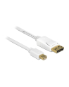 Delock kabel mini Displayport (M) - Displayport (M), 1m, black - nr 32