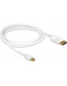 Delock kabel mini Displayport (M) - Displayport (M), 2m, white - nr 18