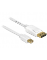 Delock kabel mini Displayport (M) - Displayport (M), 2m, white - nr 1