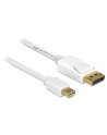 Delock kabel mini Displayport (M) - Displayport (M), 2m, white - nr 31
