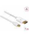 Delock kabel mini Displayport (M) - Displayport (M), 7m, white - nr 13