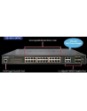 PLANET GS-4210-24PL4C Switch 24x GEth PoE AT 4xSFP - nr 7