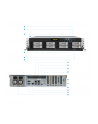 NAS rack 2U (8xkieszeń)N8900 SAS/SATA, 3.3GHz, 8GB DDR3,  3xGbE, RPS, HA - nr 10