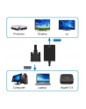Techly Konwerter SVGA z audio USB na HDMI - nr 17