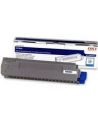 OKI Toner Niebieski MC860-TC=44059211=MC860  10000 str. - nr 19