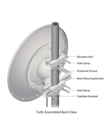Ubiquiti RD-5G30 AirMax Rocket Dish 5GHz 30dBi Antena RPSMA