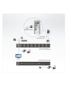 16-portowy przełącznik KVM USB HDMI - nr 26