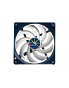 TITAN Wentylator 140x140x25 12V PWM (łożysko Z-Bearing) seria EXTREME  FAN - nr 4