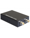 Delock adapter/konwerter 3G-SDI > HDMI - nr 21
