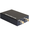 Delock adapter/konwerter 3G-SDI > HDMI - nr 7