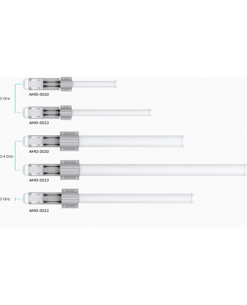 Ubiquiti Networks Ubiquiti AMO-3G12 3GHz Next-Gen 2x2 Dual Polarity MIMO Omni Antenna, 12 dBi