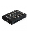Delock Adapter USB 2.0 > 8 x COM port - nr 11