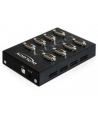 Delock Adapter USB 2.0 > 8 x COM port - nr 5