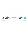 Techly Moduł odbiornika do extendera HDMI over IP (P/N: 306004) - nr 14