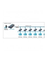 Techly Moduł odbiornika do extendera HDMI over IP (P/N: 306004) - nr 30