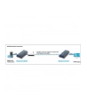 Techly Moduł odbiornika do extendera HDMI over IP (P/N: 306004) - nr 7