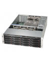 OBUDOWA SERWEROWA SUPERMICRO CSE-836BE1C-R1K03B - nr 5