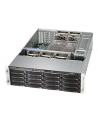 OBUDOWA SERWEROWA SUPERMICRO CSE-836BE1C-R1K03B - nr 9