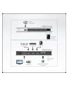 ATEN HDMI Switch 4 port, supports Ultra HD 4Kx2K - nr 24