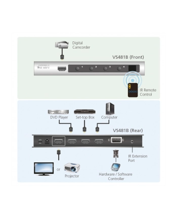 ATEN HDMI Switch 4 port, supports Ultra HD 4Kx2K