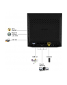 Netgear AC1750 WiFi Router 802.11ac Dual Band Gigabit With Ext Ant (R6400) - nr 5