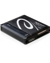 Czytnik Delock all-in-1 USB 3.0 black - nr 20