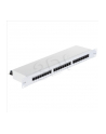 Telegaertner TELEGARTNER Panel 19  1U 24xRJ45 kat. 5e FTP szary - nr 6