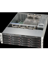 OBUDOWA SERWEROWA SUPERMICRO CSE-836BA-R920B - nr 7