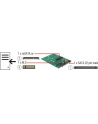 Delock 22-pinowy konwerter SATA -> 1 x M.2 NGFF + 1 x mSATA - nr 20