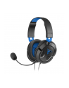 Turtle Beach Słuchawki EAR FORCE RECON 50P - nr 10