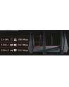 Asus RT-AC5300 Tri-band Gigabit Router, 802.11ac, 2167 Mbps + 2167 Mbps (2X5GHz) - nr 6