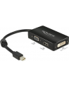 Delock Adapter mini Displayport 1.1 > VGA/HDMI/DVI pasywne 16cm czarny - nr 10