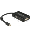 Delock Adapter mini Displayport 1.1 > VGA/HDMI/DVI pasywne 16cm czarny - nr 13