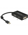 Delock Adapter mini Displayport 1.1 > VGA/HDMI/DVI pasywne 16cm czarny - nr 17