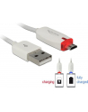 KABEL USB MICRO AM-MBM5P 2.0+WSKAŹNIK ŁADOWANIA LED 1M WHITE DELOCK - nr 24