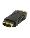 Valueline HDMI™ coupler HDMI™ input - HDMI™ input black - nr 1